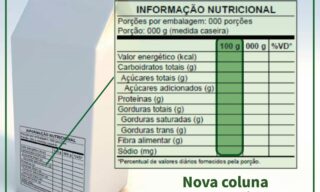 Rotulagem de alimentos embalados: o que muda no seu restaurante, imagem ilustrativa